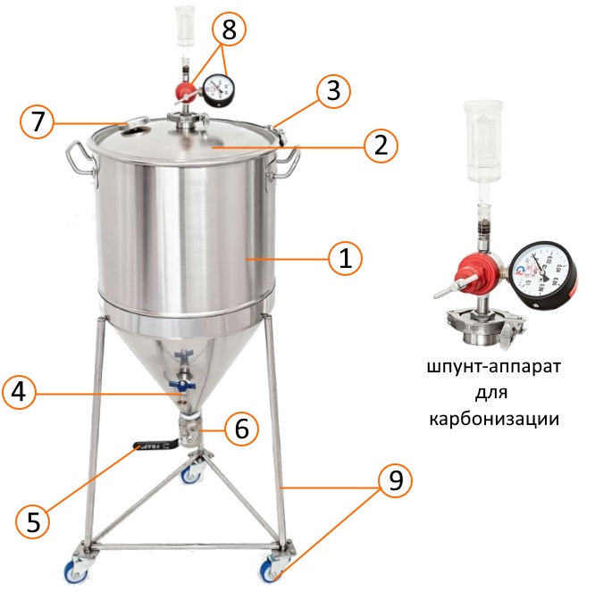 Устройство для ферментации и карбонизации