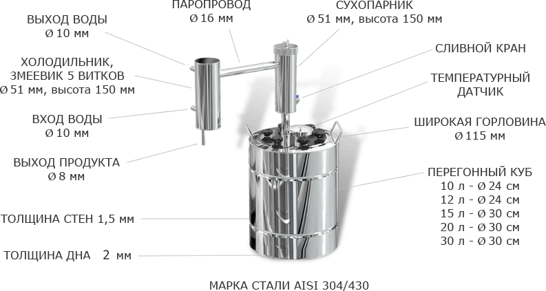Детальная схема самогонного аппарата с техническими параметрами